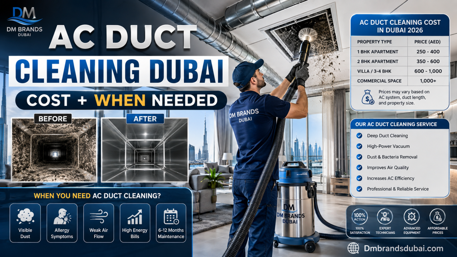 AC Duct Cleaning Dubai: What It Costs, and When You Need It - DM Brands Dubai 2026