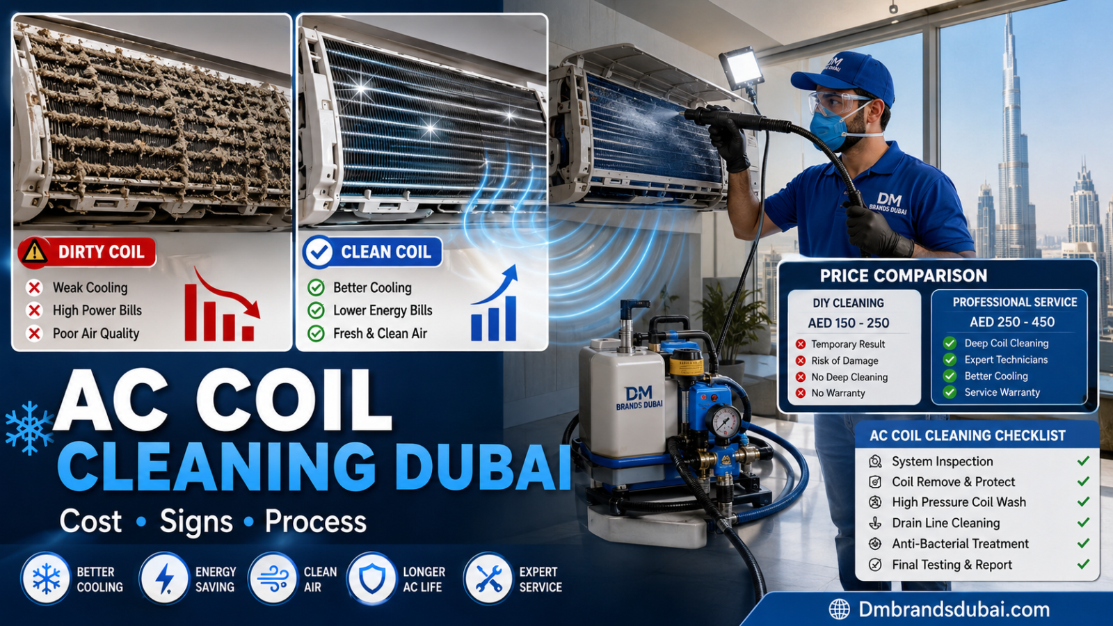 AC Coil Cleaning Service Dubai: Costs, Signs & What's Involved - DmBrandsDubai 2026