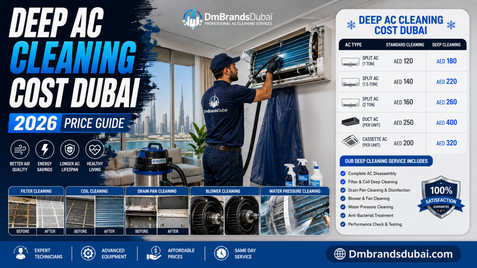 Deep AC Cleaning Cost Dubai: Price Guide - DmBrandsDubai 2026