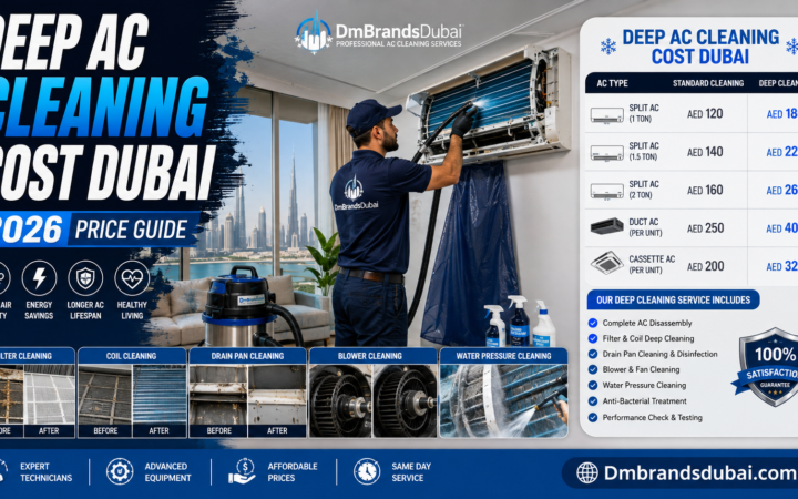 Deep AC Cleaning Cost Dubai: Price Guide - DmBrandsDubai 2026