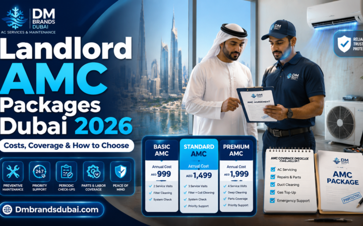 Landlord AMC Packages Dubai: Costs, Coverage & How to Choose (2026) - DMBrandsDubai