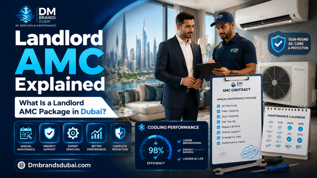 Landlord AMC Packages Dubai: Costs, Coverage & How to Choose (2026) - DMBrandsDubai